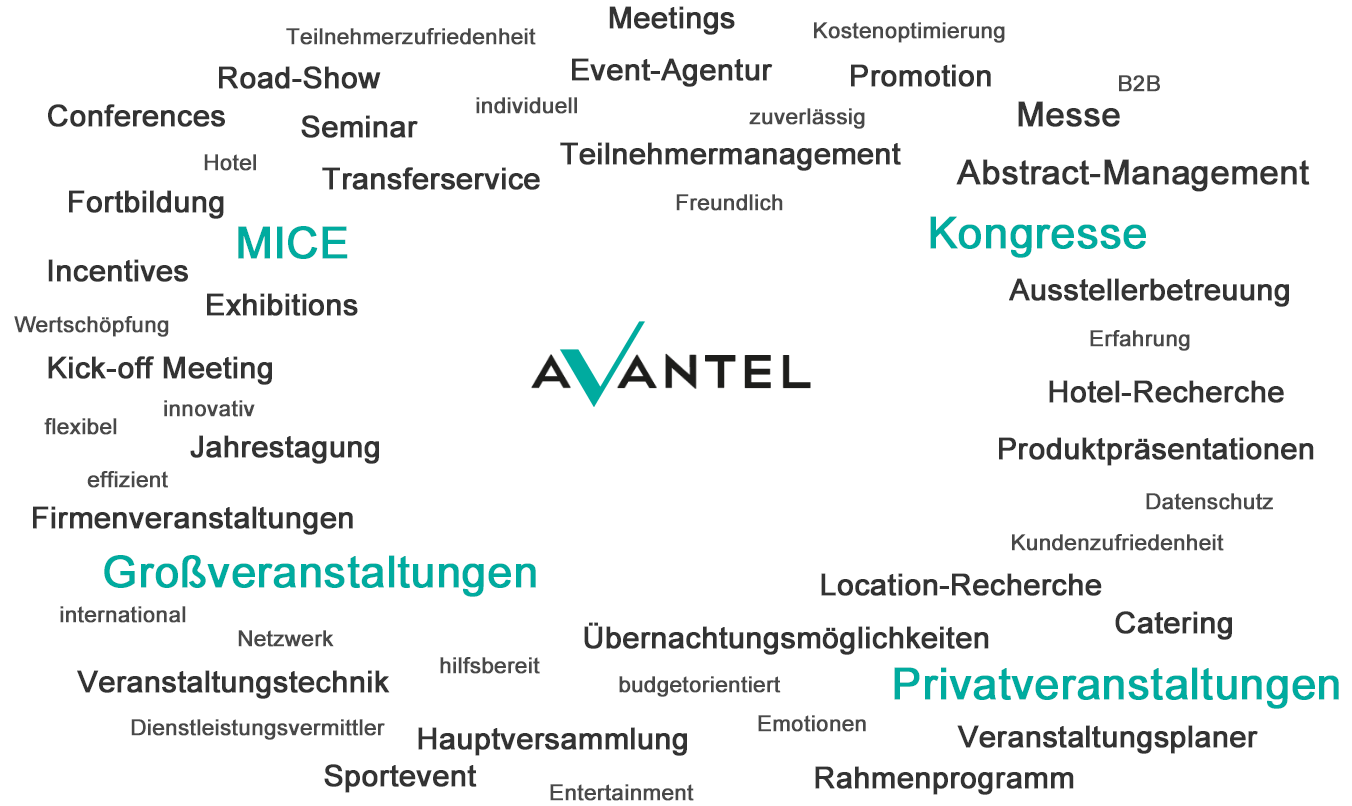 Avantel Events